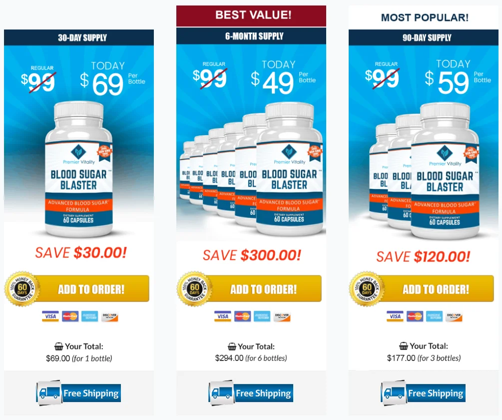 Blood Sugar Blaster Official Website USA