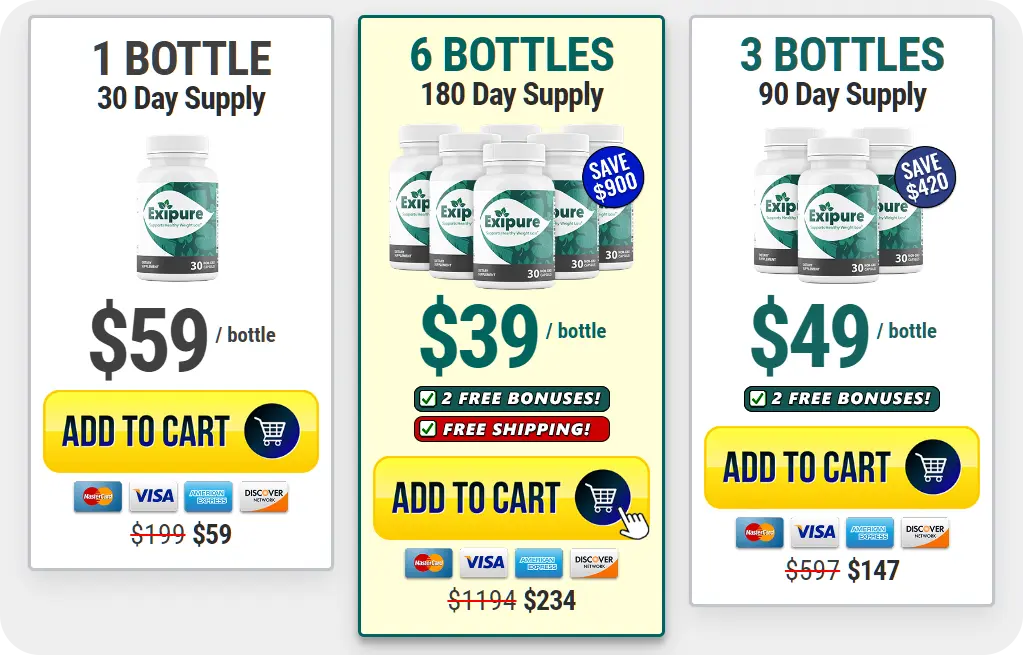 pricing