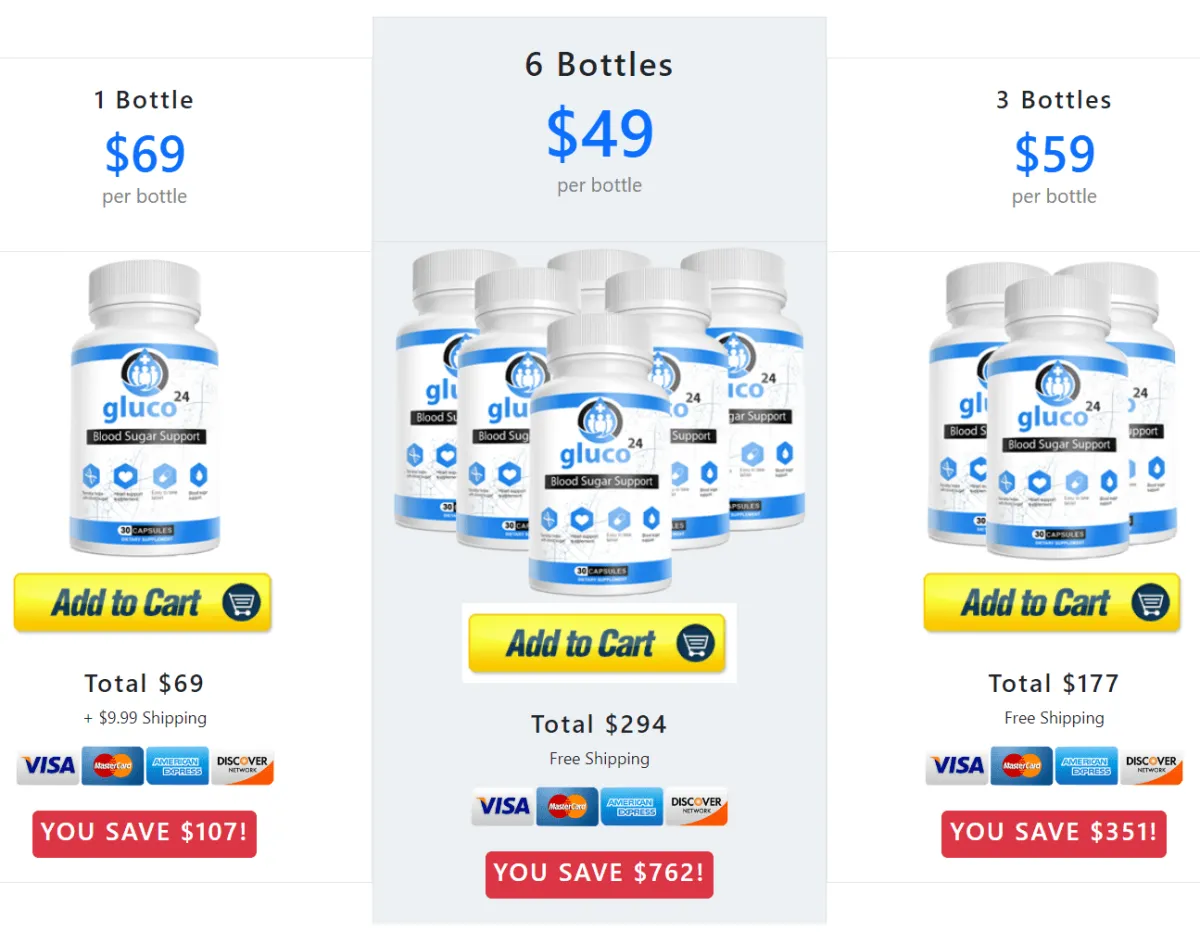 Gluco24 price