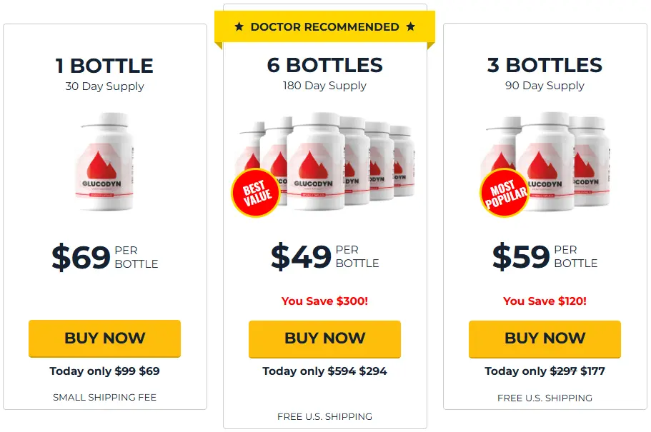 Buy Glucodyn Official Website – Supplement Bottles Offer