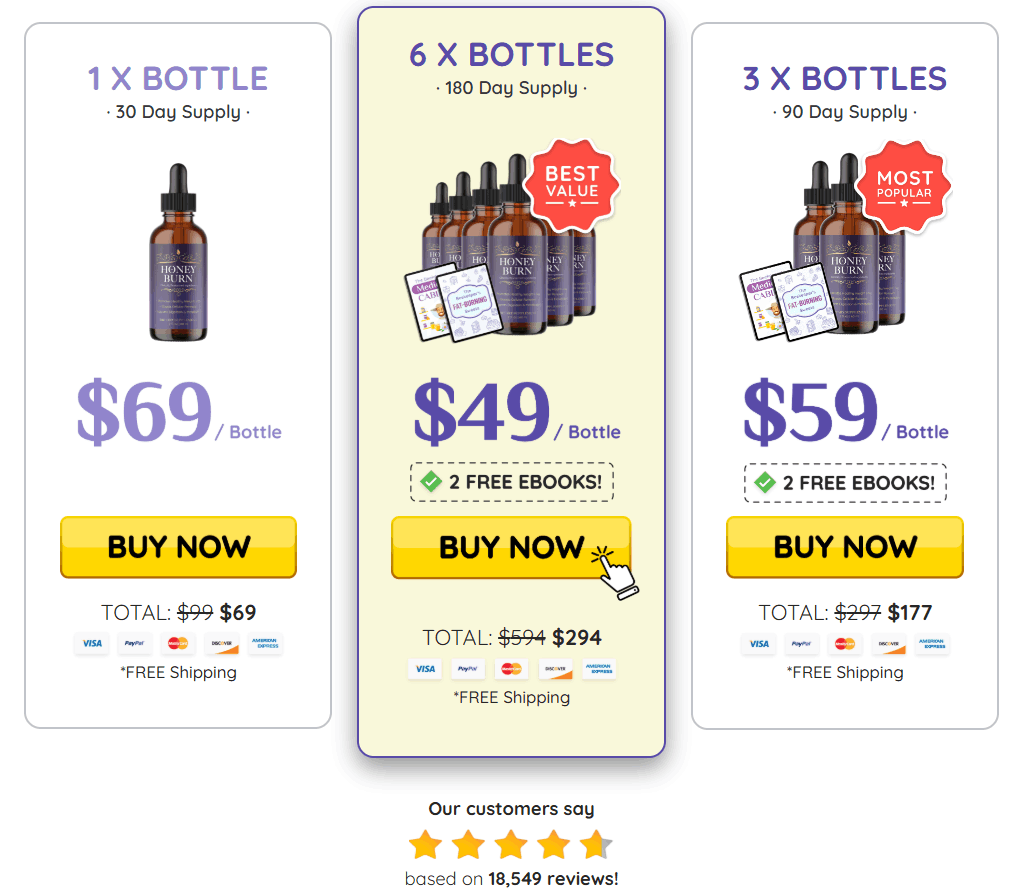 HoneyBurn Price-1
