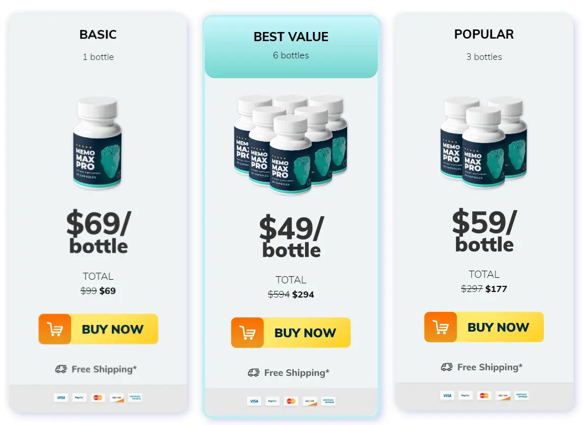 Memo Max Pro Price