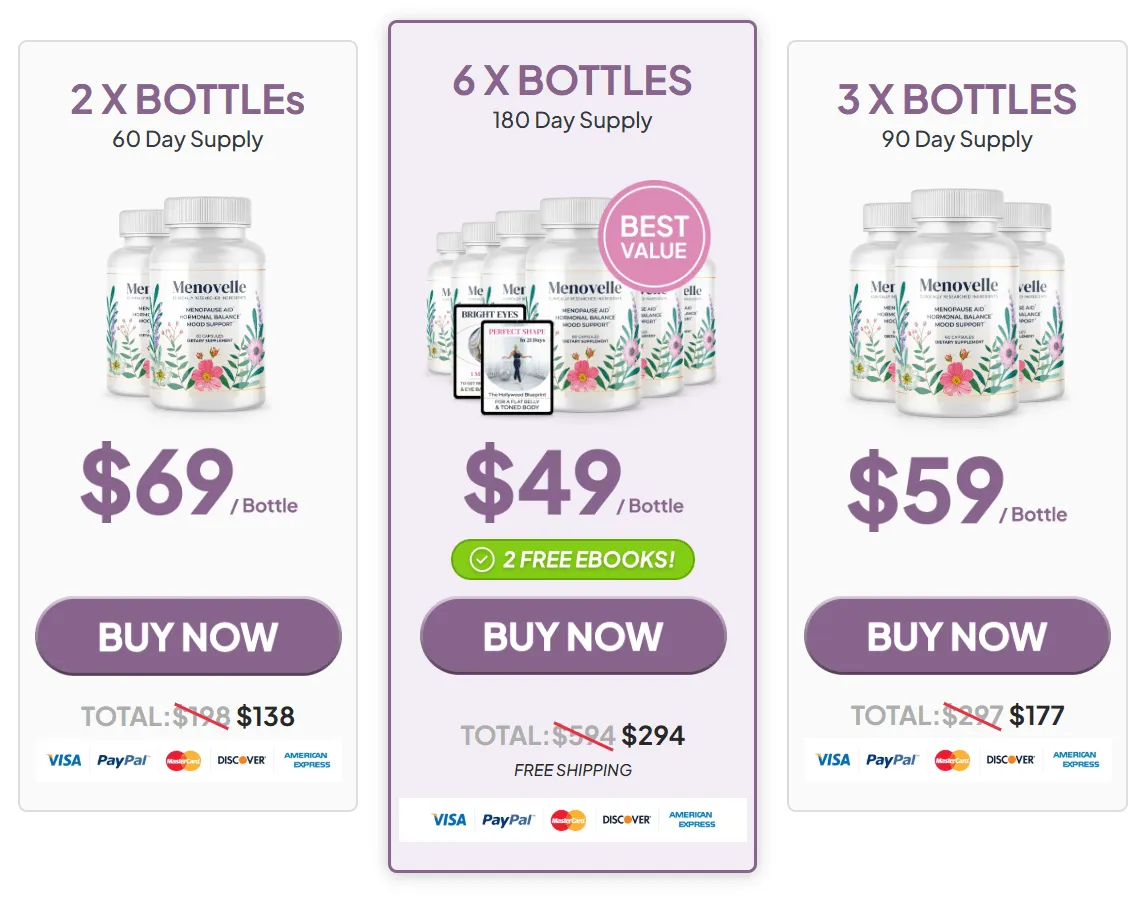 Menovelle Pricing