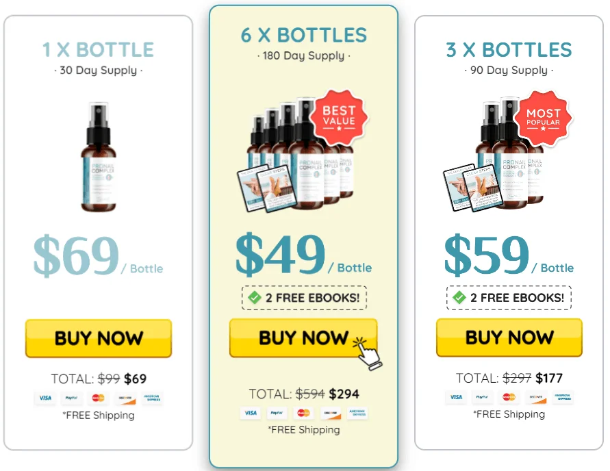 pronail complex pricing list