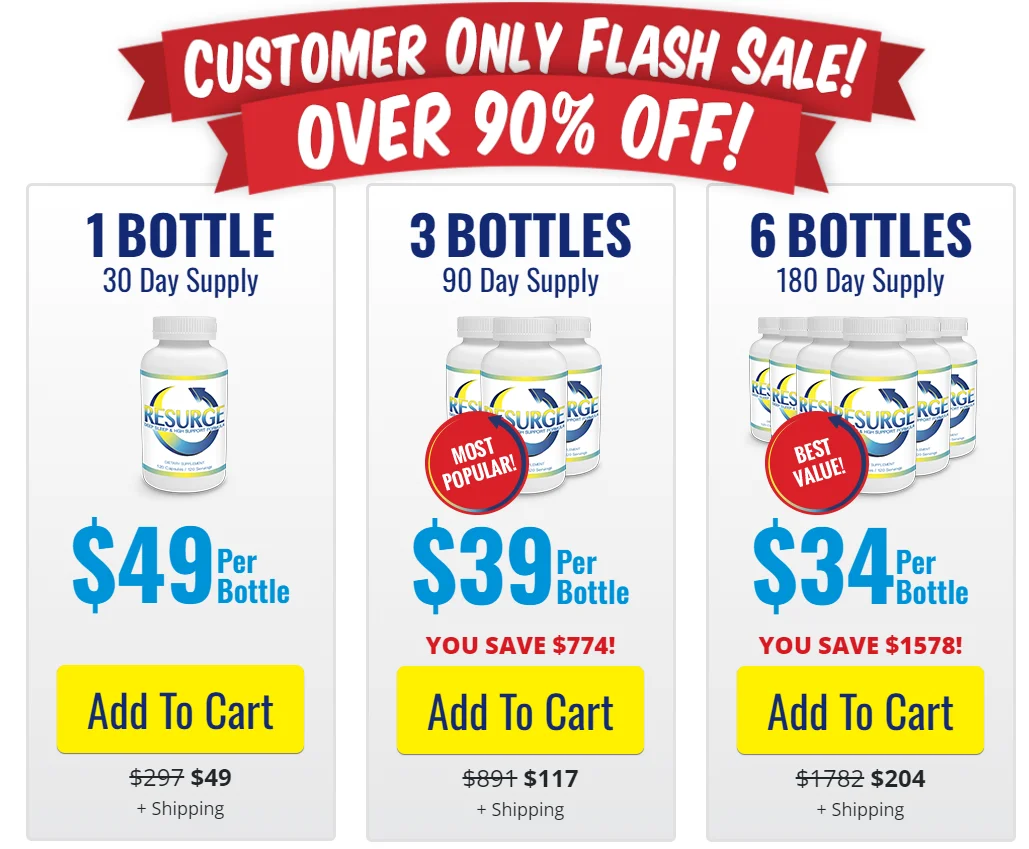 Resurge Official Website