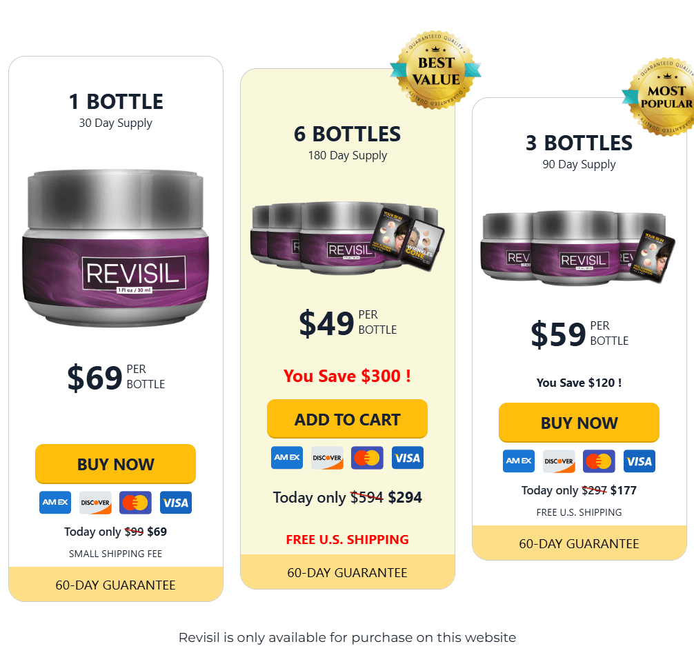 Revisil Supplement Price