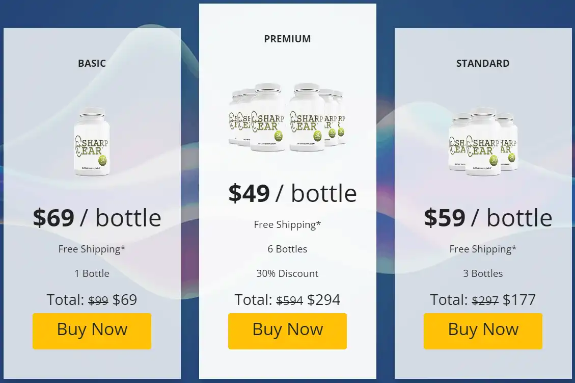 sharpear packages