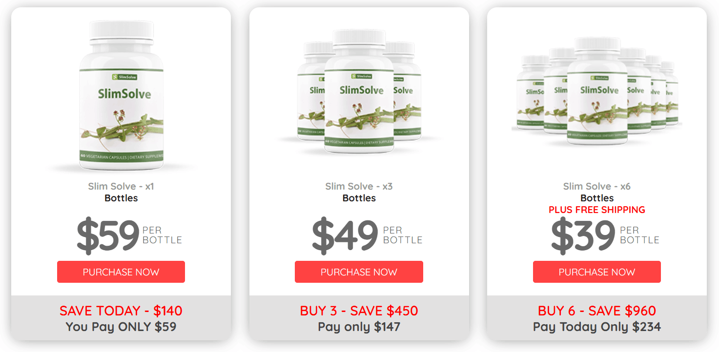 SlimSolve pricing 