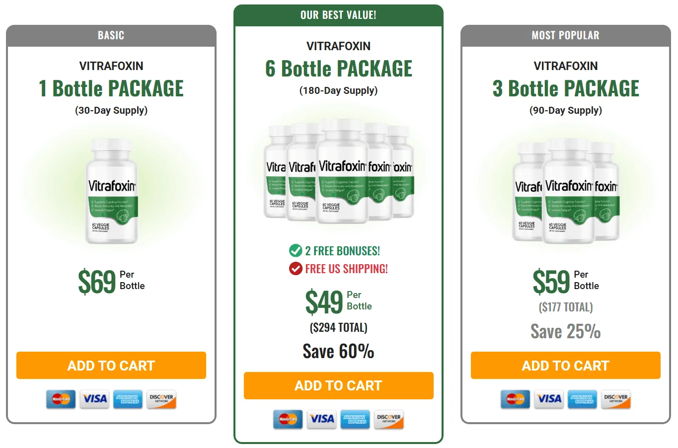 Vitrafoxin Price