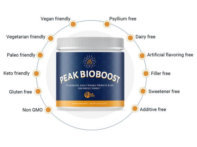 Boost Digestion With Peak BioBoost Scam Exposed 2026